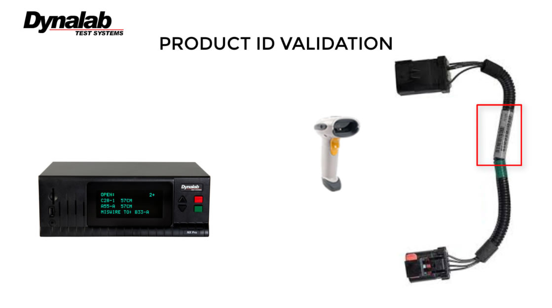 Scanner Product Validation