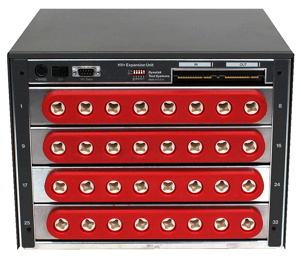 HV System